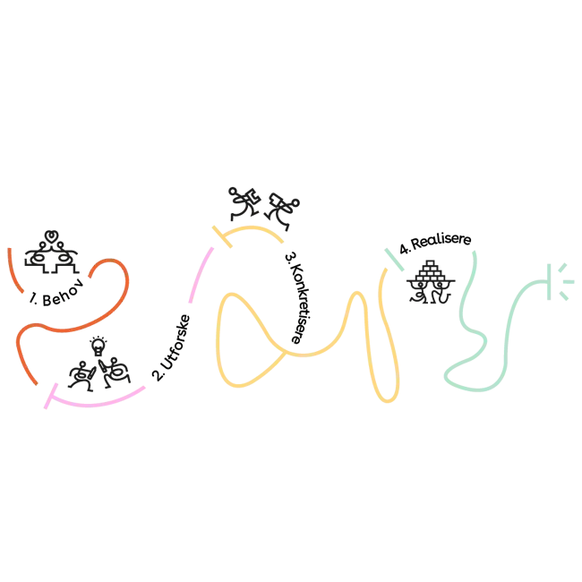 Tverga_prosessveileder-prosess-line- 3264